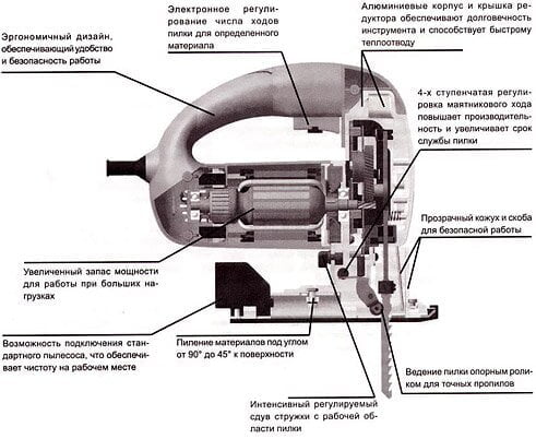 Jigsaw structure